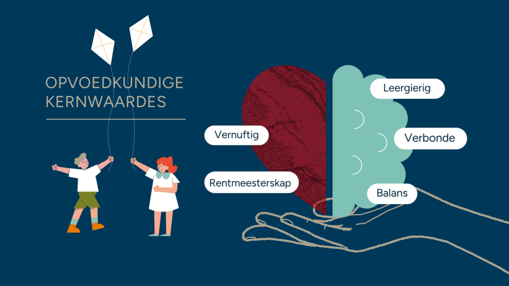 kinderontwikkeling-die-boustene-vir-die-toekoms-gimnasium